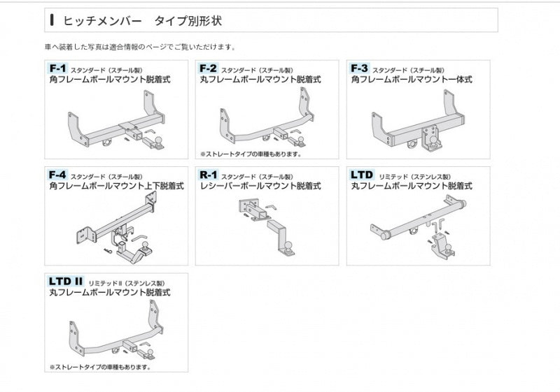 タグマスター ヒッチ トヨタ プラド120 / ハイラックスサーフ 210 STD サントレックス サン自動車 G-393 【メーカー直送、 –  JSP TOKAI