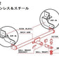 トヨタ TOYOTA アルファードS ヴェルファイアZ 30系 ヒッチ タイプ2 TYPE2 ハーフステンレス 9033-42 TIGHT JAPAN タイトジャパン【メーカー直送、代引き不可】